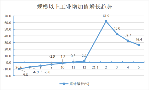 工业图片4.png