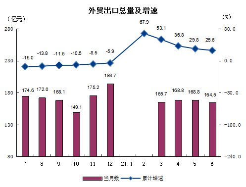 外贸.png